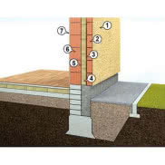 ISOVENT-L